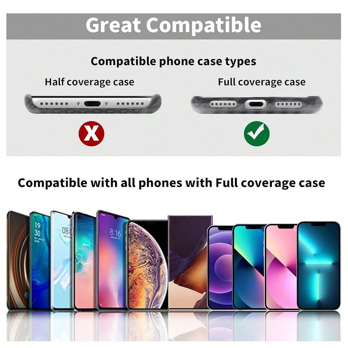 1/2/5pcs Phone Tether Tab For Phone, Cell Phone Lanyard Patch, Phone Strap Replacement Part For All Full Phone Cases (Black&White)