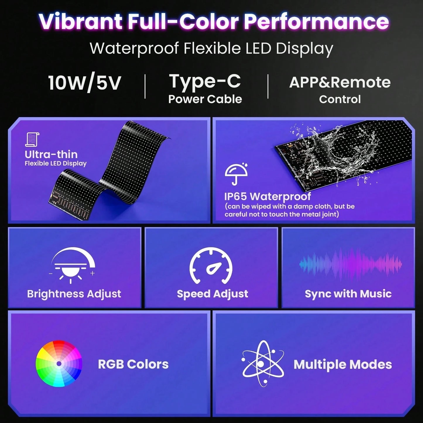 1 Pack 16*64 Pixel RGB Soft Screen Light, USB 5V APP+Remote Control