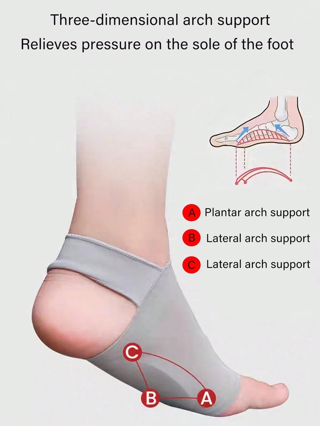1 Pair Arch Support Insoles, Made Of Soft Silicone Arch Support And Breathable Arch Protector, Reduce Foot Friction. Washable And Reusable, Suitable For Both Men And Women.