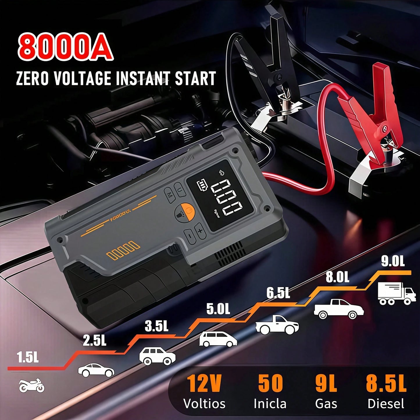 10-In-1 Multifunction Heavy Duty Car Battery Starter, Equipped With 150PSI Compressor, Supports USB Charging Battery, Features Car Engine Jump Starter And Tire Inflator With LED Pressure Display, Car