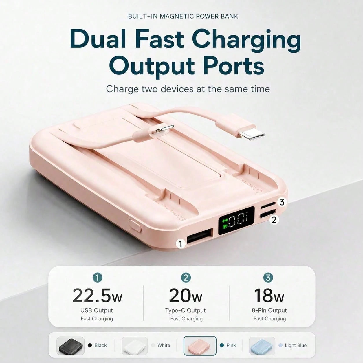 10000mAh Foldable Magnetic Portable Charger Power Bank, Attached Lightning & USB C Cables 22.5W Fast Charging 15W Wireless Charging Battery Readout, Travel Essentials Back To School Supplies College E