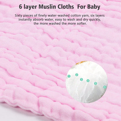 10pcs Muslin Washcloths- Soft Face Cloths For Newborn, Absorbent Bath Face Towels, Wipes, Burp Cloths, Baby Registry As Shower.