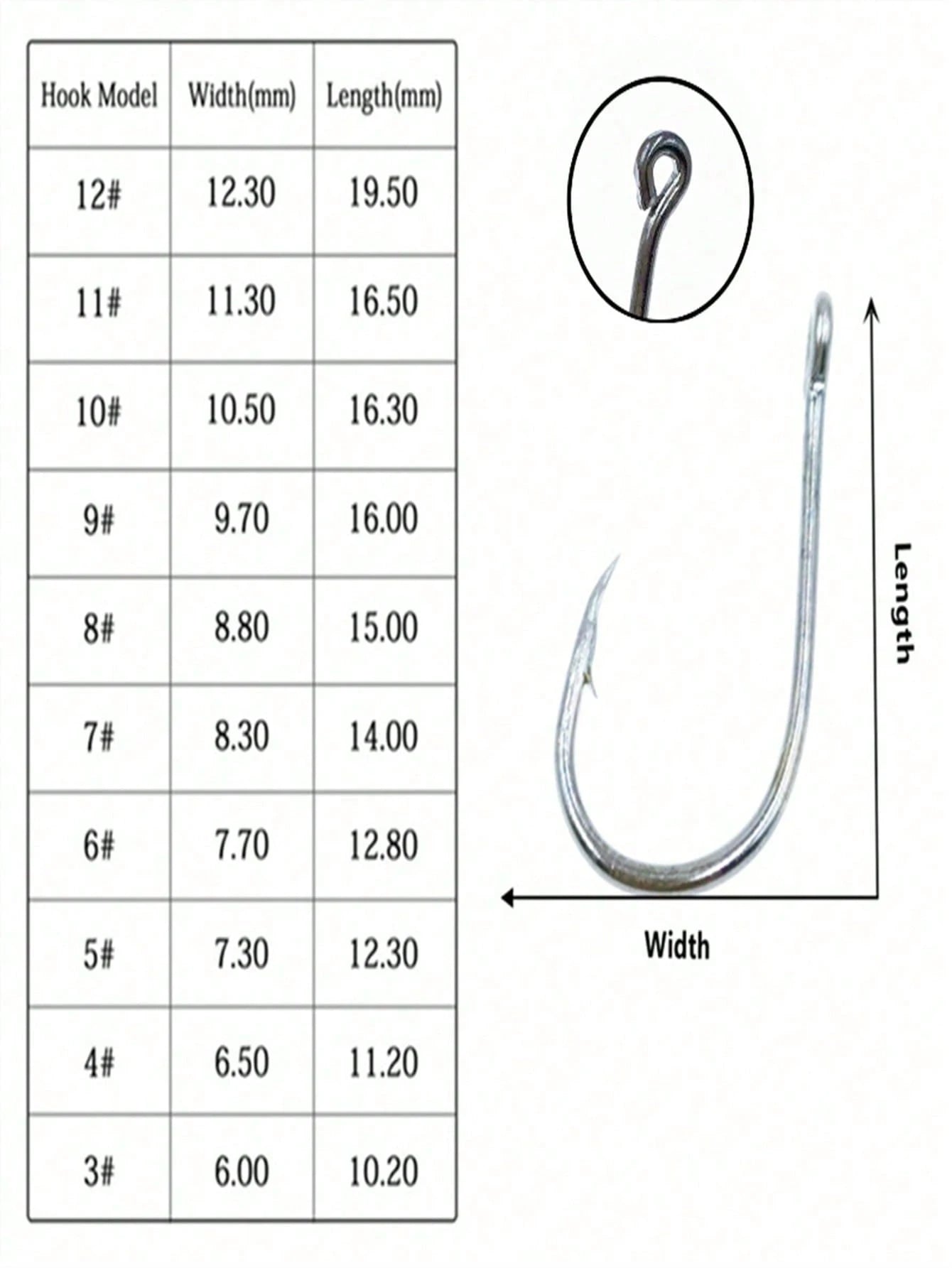 120pcs Ise Ni Fishing Hooks #3-#12 Bulk With Rings, Barbed, With Holes, Fishing Tackle Accessories