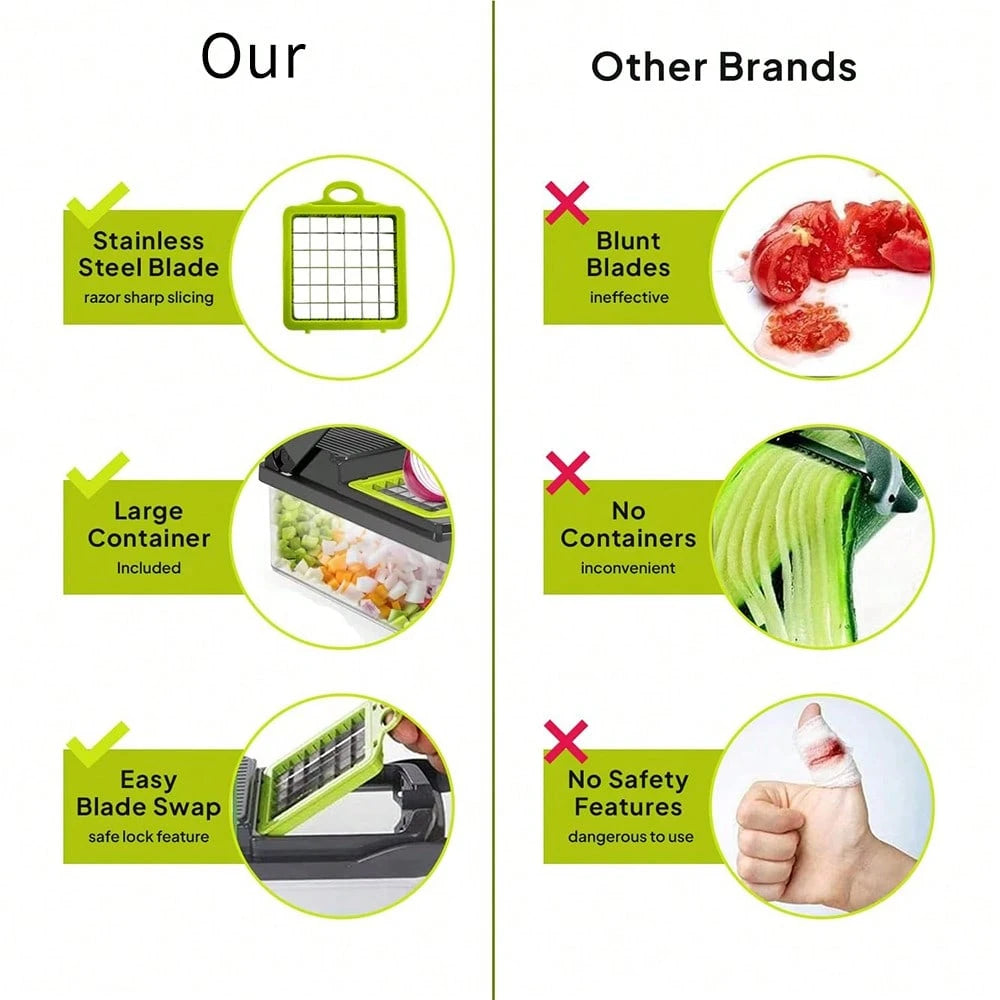 16-Piece Multi-Function Kitchen Set: Vegetable & Fruit Chopper, Manual Food Grater, Onion & Potato Shredder| Space-Saving Design, Dishwasher, Easy Prep For Meals| Kitchen + Travel Accessories, Cocin