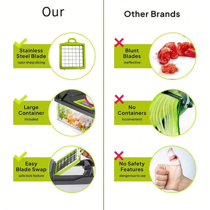 16-Piece Multi-Function Kitchen Set: Vegetable & Fruit Chopper, Manual Food Grater, Onion & Potato Shredder| Space-Saving Design, Dishwasher, Easy Prep For Meals| Kitchen + Travel Accessories, Cocin