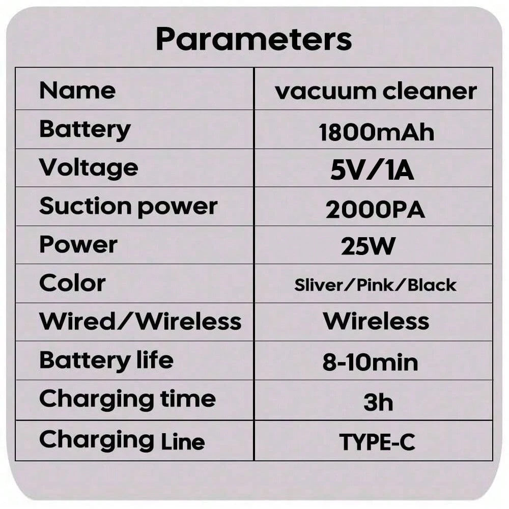 1800mAh Mini Powerful Wireless Car Vacuum Cleaner, Home Cleaning Robot, Blow & Suction Vacuum Cleaner, Suitable For Home, Keyboard, Sofa And Dry & Wet Use