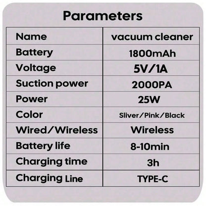 1800mAh Mini Powerful Wireless Car Vacuum Cleaner, Home Cleaning Robot, Blow & Suction Vacuum Cleaner, Suitable For Home, Keyboard, Sofa And Dry & Wet Use