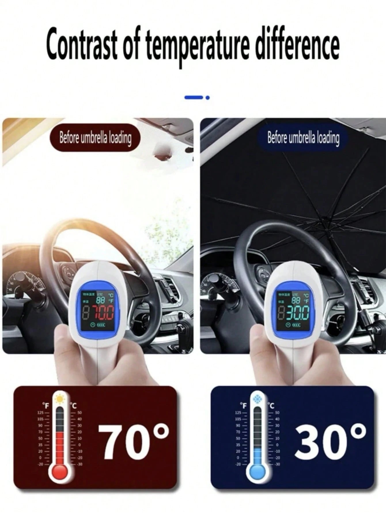 1pc Car Sun Shade, Keeps You Cool And Protected From Sunlight, Essential For Summer, Road Trip