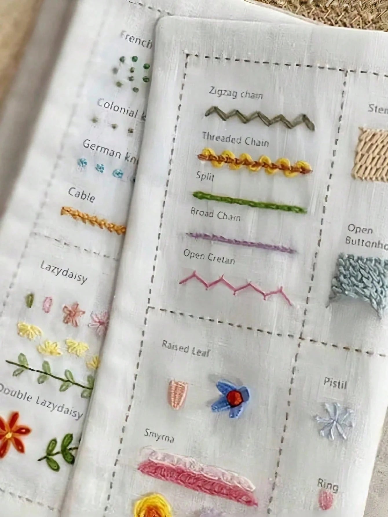 1pc Linen Embroidery Enthusiast Book, Embroidery Guide Book With Sewing Tools (Sewing Kit), Embroidery Sewing Tutorial, Beginner's Sewing Guide, Crochet, Embroidery, Crochet Bag, Sewing Bag, Sewing Fa