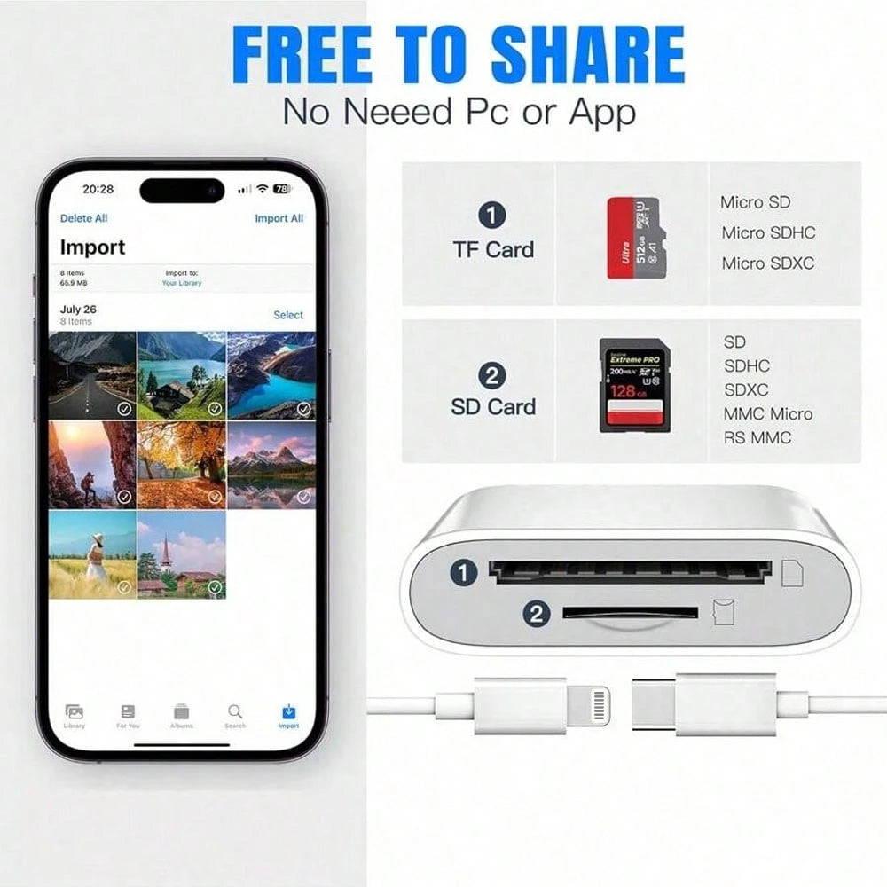 1pc SD Card Reader Compatible With IPhone/ Camera, Dual Slot Memory Card Reader Supports SD And TF Cards, Camera Viewer SD Card Adapter, Portable Micro SD Card Reader, No App/Plug & Play, Compatible W
