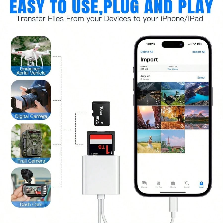 1pc SD Card Reader Compatible With IPhone/ Camera, Dual Slot Memory Card Reader Supports SD And TF Cards, Camera Viewer SD Card Adapter, Portable Micro SD Card Reader, No App/Plug & Play, Compatible W