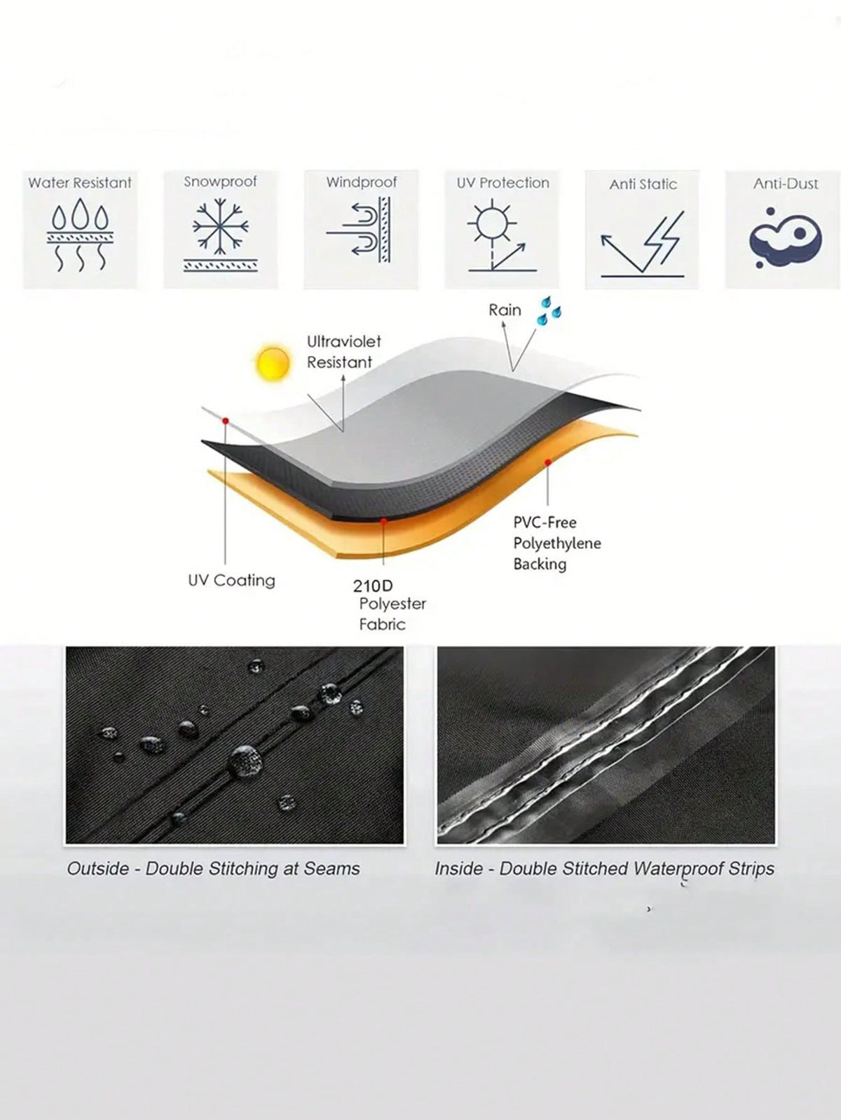 1pc Waterproof Bike Cover For 1-2 Bikes- Protect Your Mountain, Road, Or Electric Bike From Rain, Sun, And Dust