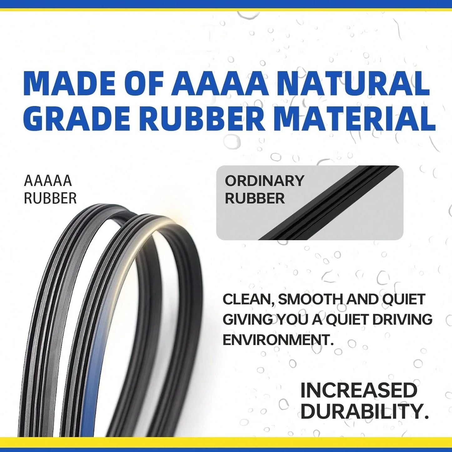 20 Inch Premium All Season Automotive Front Windshield Natural Rubber Wiper Blades (2 Pack)