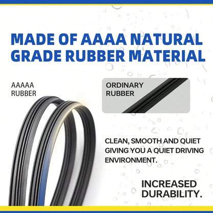 20 Inch Premium All Season Automotive Front Windshield Natural Rubber Wiper Blades (2 Pack)