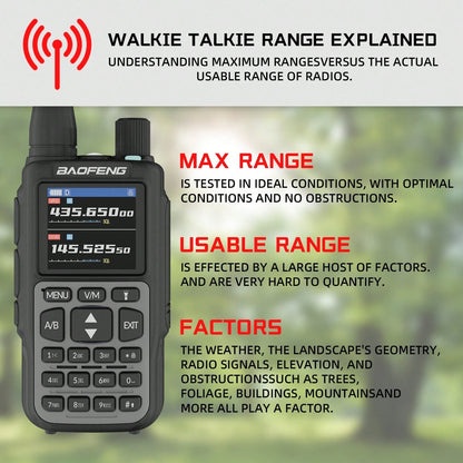 2pcs BAOFENG MINI 5 Lightweight Walkie Talkie Set, Extra 701 Antenna*2, 7-Color Antenna Rings, Electronic Outdoor Communication Device, Portable And Easy To Carry, Suitable For Fishing, Hiking, Hotel