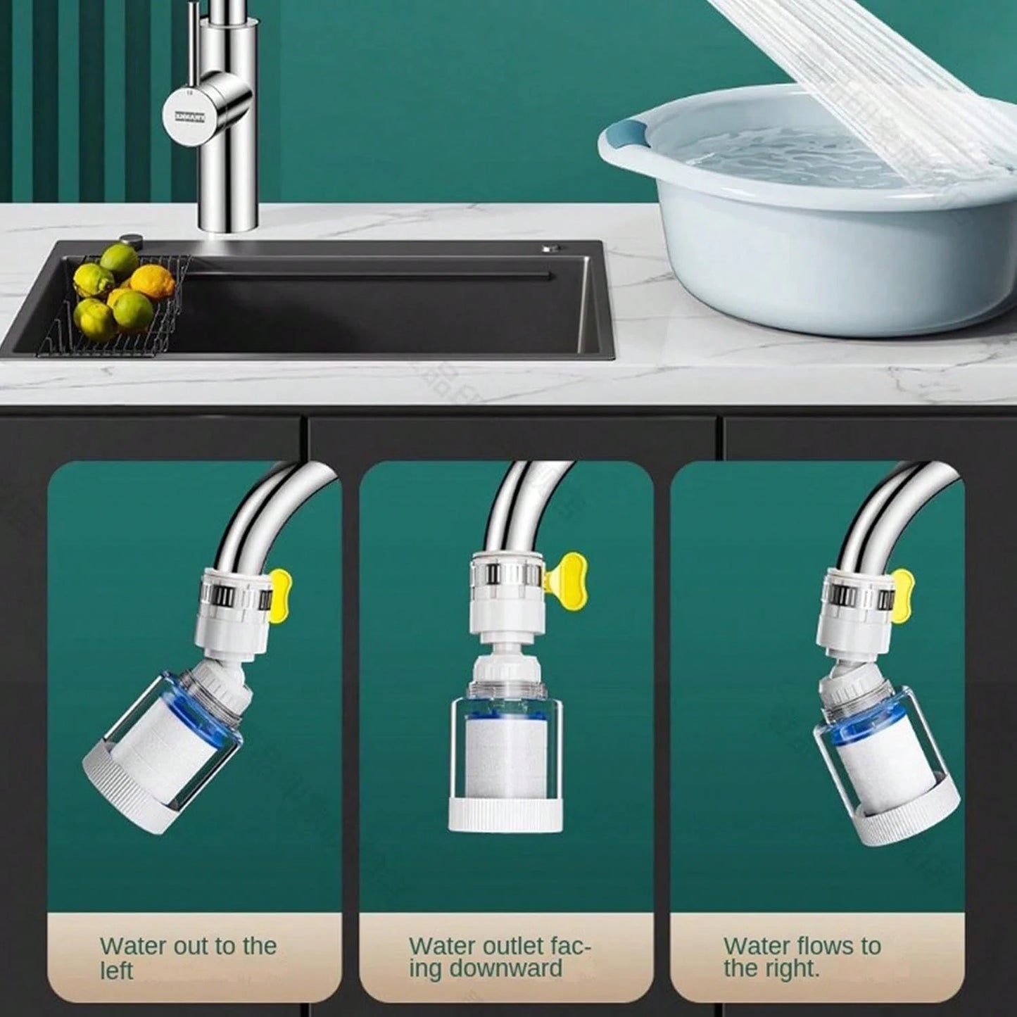 3/2/1pc 360° Rotating Faucet Filter- Water Purifier Accessory, Leak-Proof Filtration Function. Can Remove Impurities From Water, Suitable For High Flow Use, Easy Installation, Applicable To Kitchen