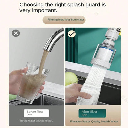 3/2/1pc 360° Rotating Faucet Filter- Water Purifier Accessory, Leak-Proof Filtration Function. Can Remove Impurities From Water, Suitable For High Flow Use, Easy Installation, Applicable To Kitchen