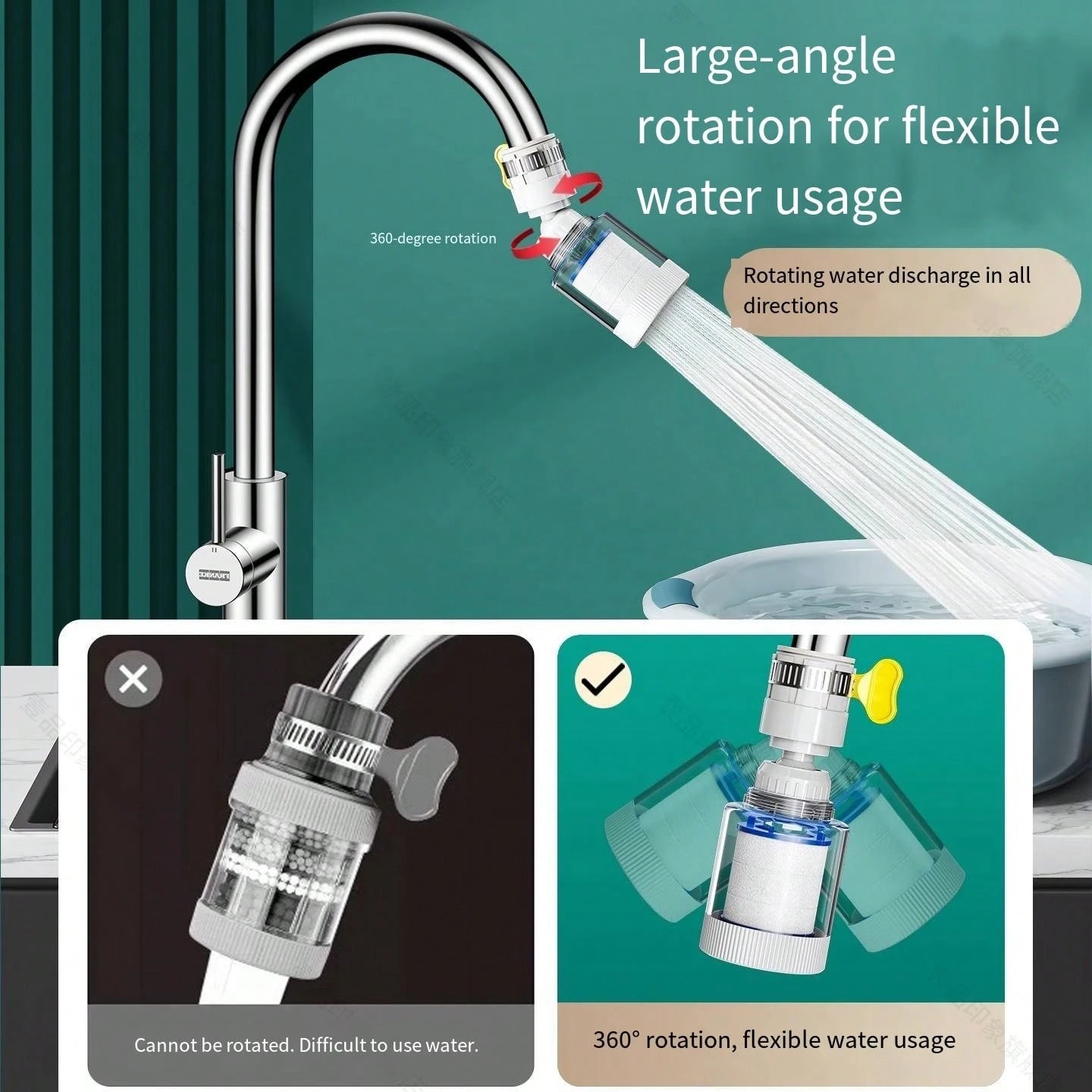 3/2/1pc 360° Rotating Faucet Filter- Water Purifier Accessory, Leak-Proof Filtration Function. Can Remove Impurities From Water, Suitable For High Flow Use, Easy Installation, Applicable To Kitchen