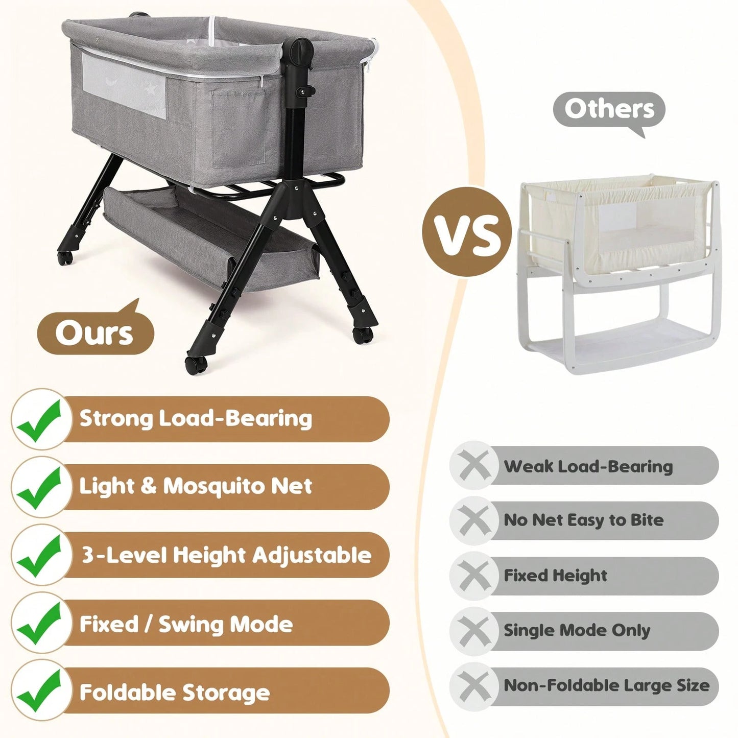3-In-1 Baby Crib,Bedside Bassinet, Baby Bed With Storage Basket,Easy To Fold,6 Adjustable Height Portable Crib For Infant/Newborn,Baby Need,Baby Stuff