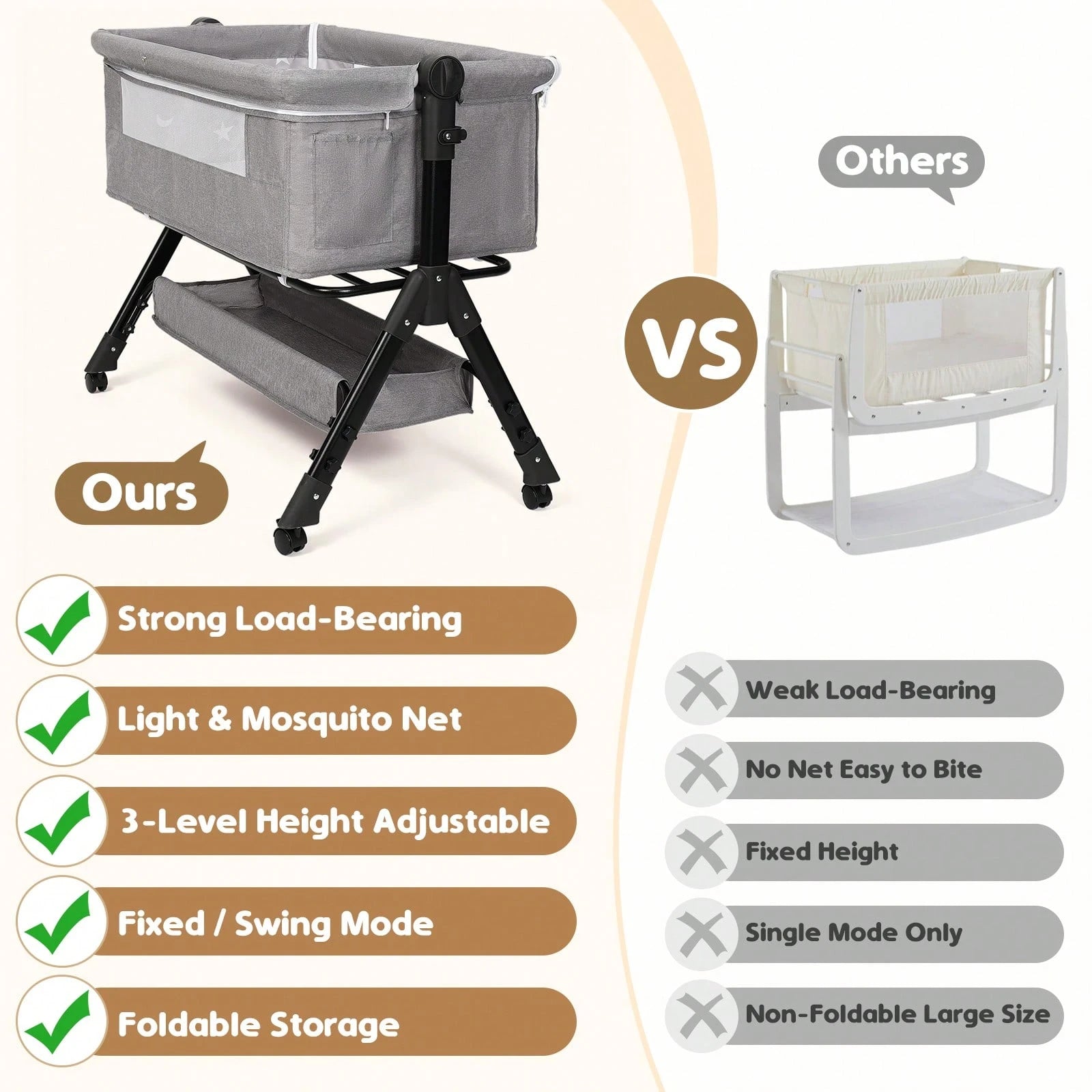 3-In-1 Baby Crib,Bedside Bassinet, Baby Bed With Storage Basket,Easy To Fold,6 Adjustable Height Portable Crib For Infant/Newborn,Baby Need,Baby Stuff