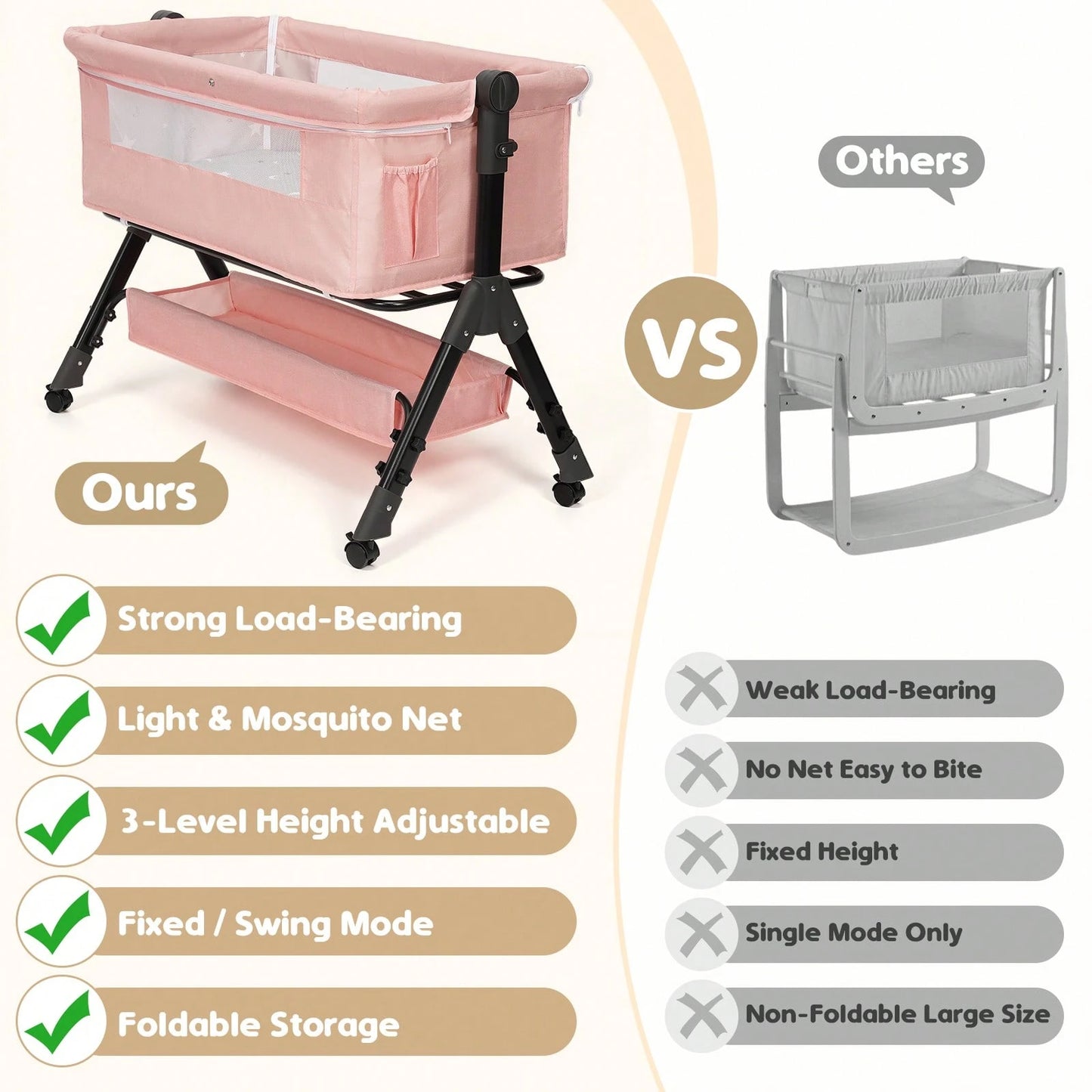 3-In-1 Baby Crib,Bedside Bassinet, Baby Bed With Storage Basket,Easy To Fold,6 Adjustable Height Portable Crib For Infant/Newborn,Baby Need,Baby Stuff