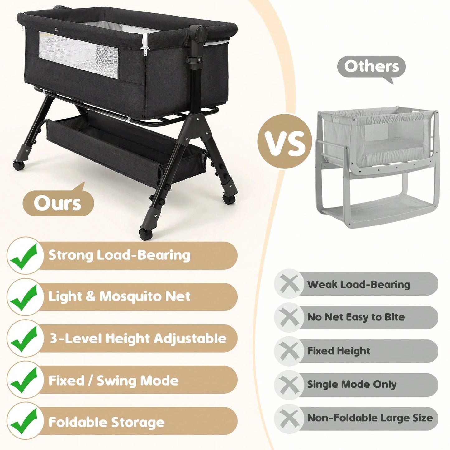 3-In-1 Baby Crib,Bedside Bassinet, Baby Bed With Storage Basket And Mosquito Net, Easy To Fold,6 Adjustable Height For Infant/Baby/Newborn, Baby Need