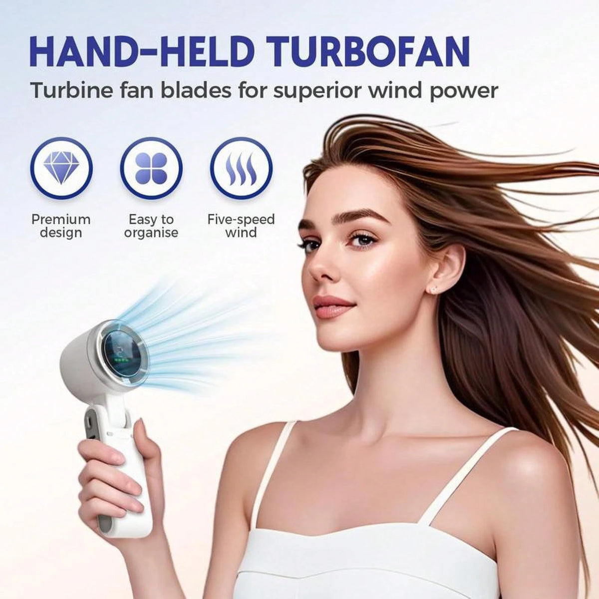 3 In 1 Portable Turbo Fan (Handheld Fan, Desk Fan, Neck Fan) 10 Hours Battery Life, 5 Speeds, 40000RPM Beast, 180° Foldable, Personal Fan With LED Display, Father'S Day Gifts & Gifts Boyfriend & De