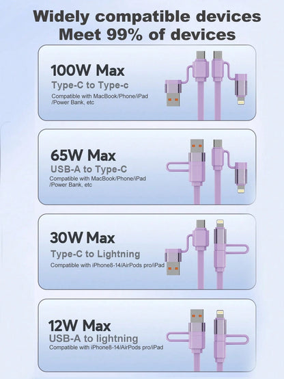 4-In-1 100W(MAX) Fast Charging Charger Cable & Retractable One Tow Three Cable, TPE Charging Data Line Compatible With Iphone16/15/14/13/12/11/ S24/S23/S22/S21/Vivo/OPPO Series, Compatible With Xiaomi
