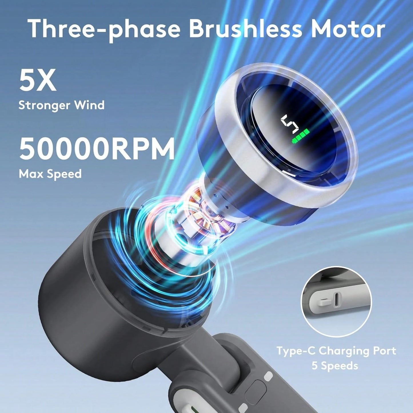 50000RPM Speed Portable Handheld Fan, Foldable Powerful Winds Fans, 10000mAh Battery, USB Rechargeable Personal Fan With 5 Speed, Digital Display Women Men Travel Camping Outdoor