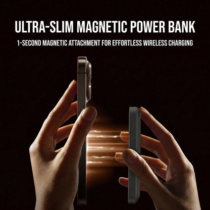 5000mAh Ultra Slim Magnetic Wireless Battery Pack With Card Slot, 15W Wireless & 20W PD Wired Fast Charging Portable Power Bank, Leather Wallet Design With Smart Charging Protection, Compatible With I