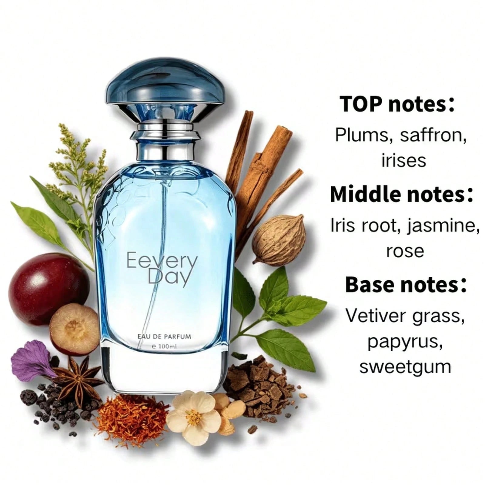 6.8Oz 2pcs Women'S Perfume Set, Floral Oriental Scent With Saffron, Plum & Jasmine, Bergamot Aloe Fragrance, Long-Lasting Summer Perfume For Dating Travel Shopping Daily Use, Exquisite Gift For Ladies