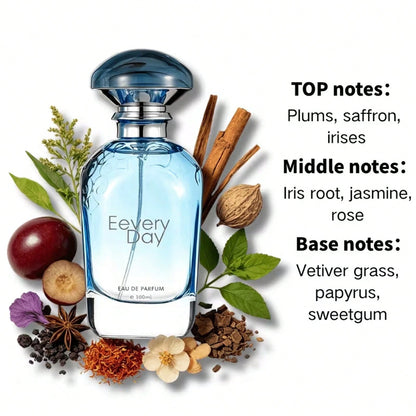 6.8Oz 2pcs Women'S Perfume Set, Floral Oriental Scent With Saffron, Plum & Jasmine, Bergamot Aloe Fragrance, Long-Lasting Summer Perfume For Dating Travel Shopping Daily Use, Exquisite Gift For Ladies