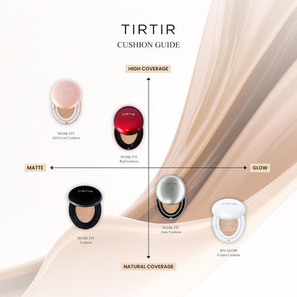TIRTIR Mask Fit All Cover Cushion