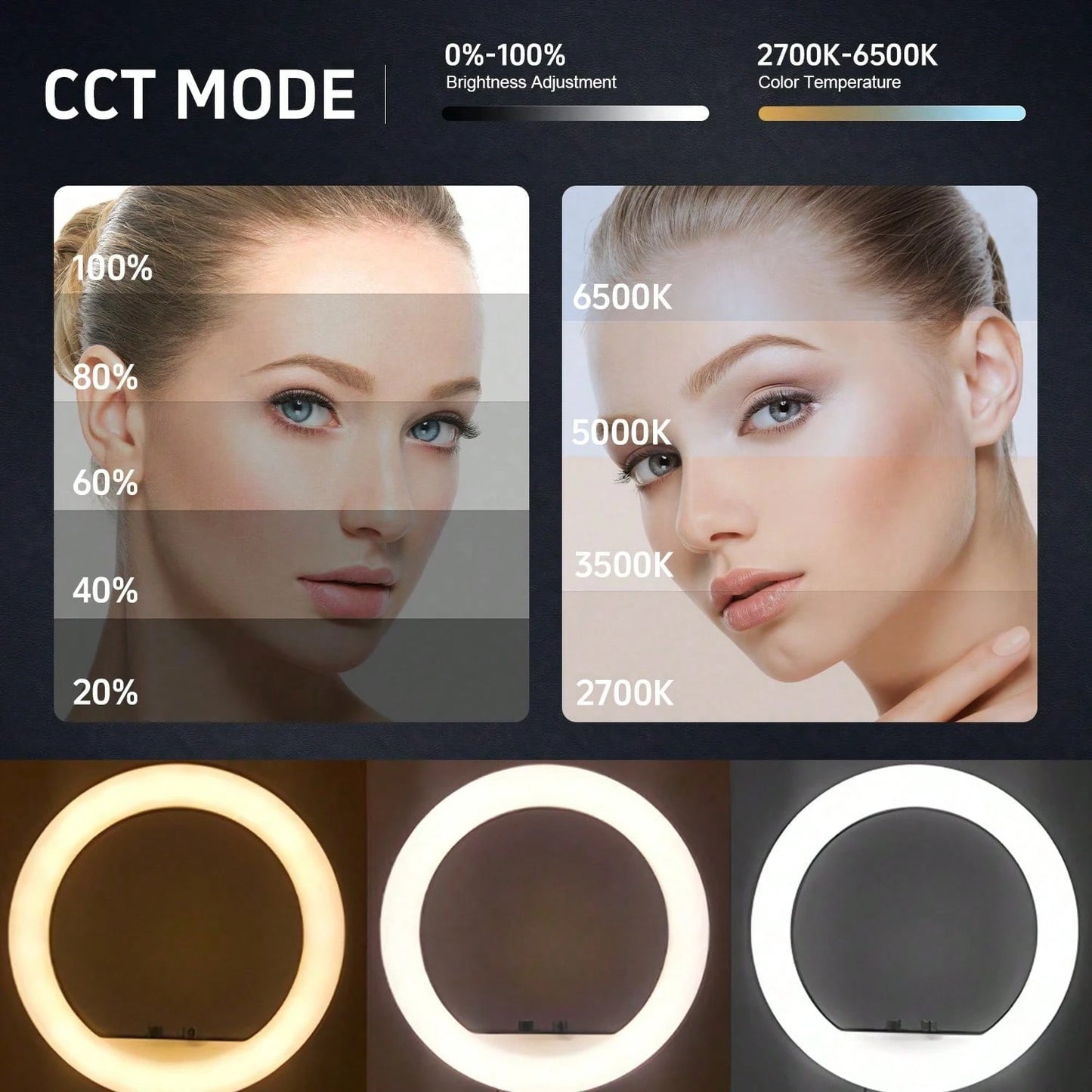 A Set Of 10-Inch LED Ring Light Set/Multi-Function Fill Light, With 63-Inch Adjustable Triangle Bracket And A Universal Phone Clip, USB Power Supply, LED Ring Light 3 Colors Can Be Switched, Flexible