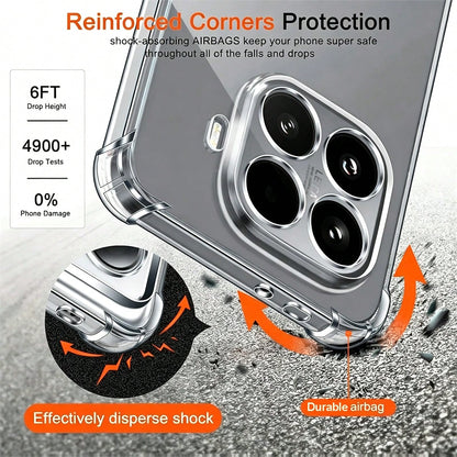 Anti-Drop Full Coverage Transparent TPU Gel Rubber Ultra-Thin Durable Soft Shockproof Scratch-Resistant Protective Case Compatible With Xiaomi 17 T/17 T Pro Phone Camera Protection Phone Protective Co