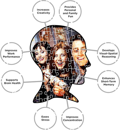 Aquarius Friends TV Show 3 X 500 Piece Jigsaw Puzzle Set – Iconic Scenes, Premium Quality, Family Game Night, 90s Nostalgia Collectible, Perfect Gift For Friends Fans
