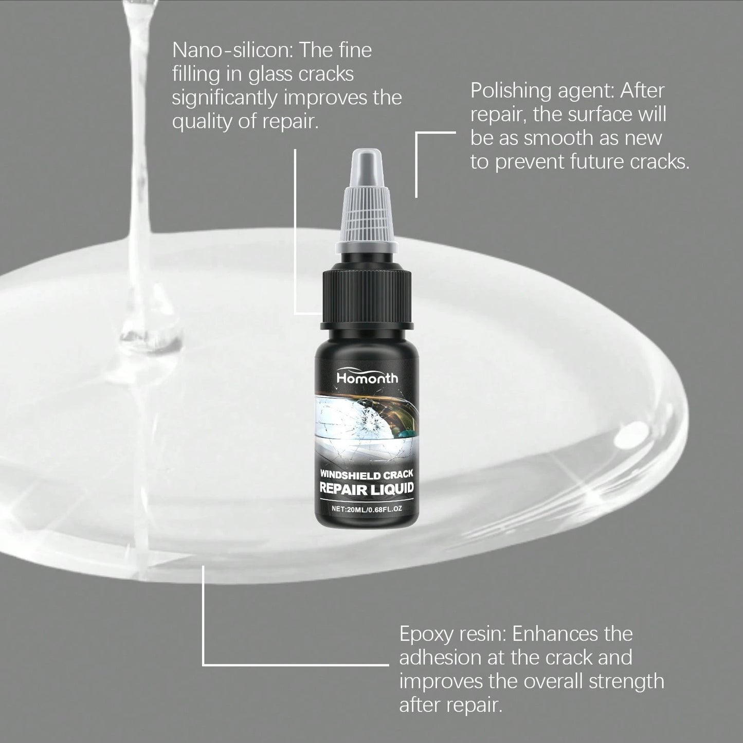 Auto Windshield Crack Care Solution- Auto Glass Care Tools Cracked Glass Adhesive- Easy And Fast Repair For Extended Service Life, Windshield Crack Remover, Vehicle Maintenance, Quick Fix, Portable
