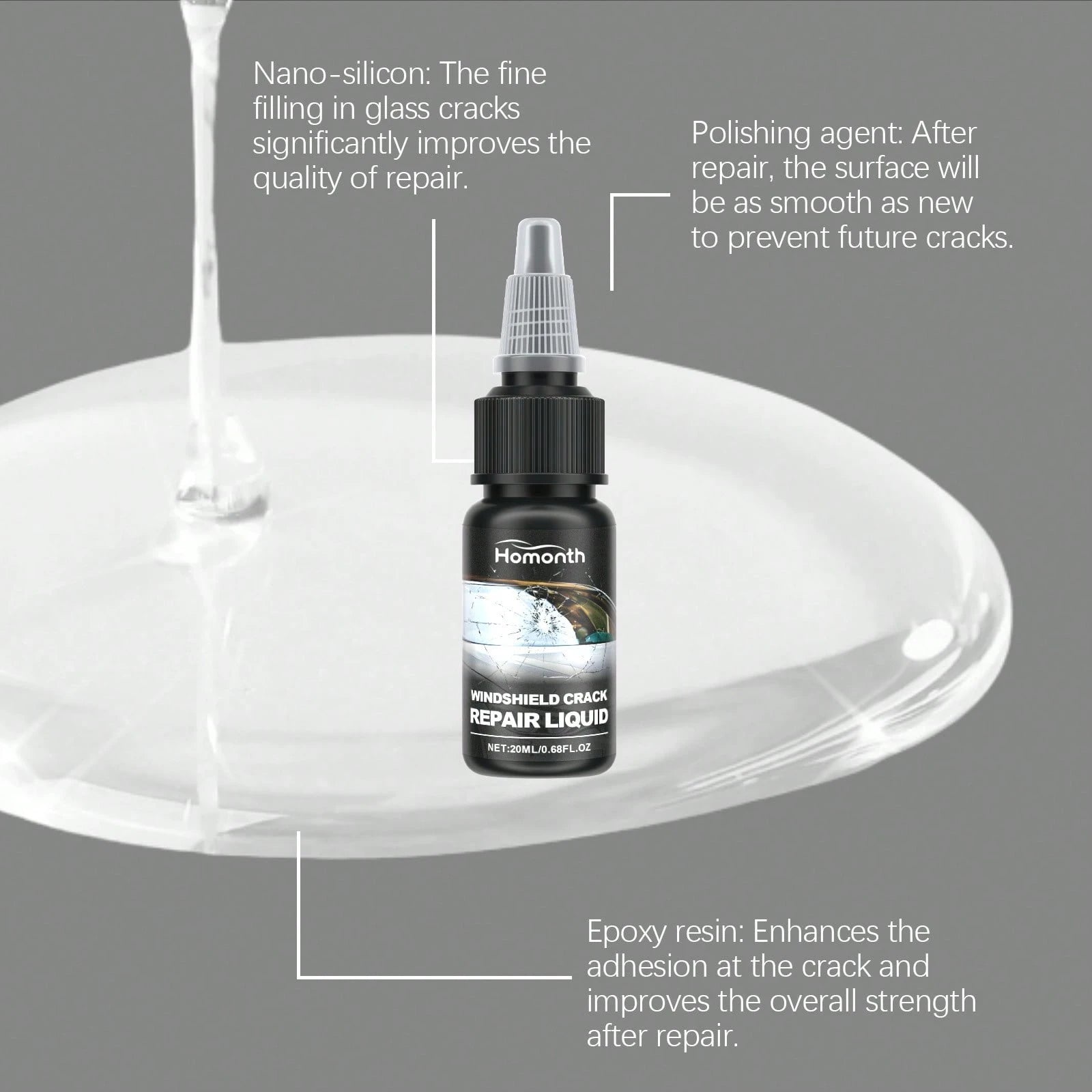 Auto Windshield Crack Care Solution- Auto Glass Care Tools Cracked Glass Adhesive- Easy And Fast Repair For Extended Service Life, Windshield Crack Remover, Vehicle Maintenance, Quick Fix, Portable