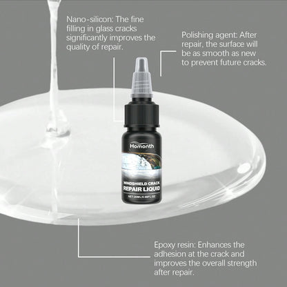 Auto Windshield Crack Care Solution- Auto Glass Care Tools Cracked Glass Adhesive- Easy And Fast Repair For Extended Service Life, Windshield Crack Remover, Vehicle Maintenance, Quick Fix, Portable