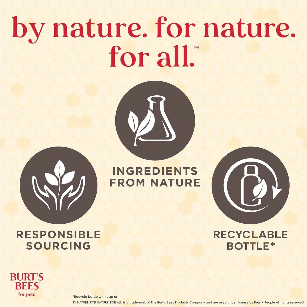 Burt'S Bees For Pets Manuka Honey Tearless 2-In-1 Dog Shampoo And Conditioner, With Jojoba Oil, 95% Natural Origin, Free Of Sulfates, Milk And Honey Scent, 16 Fl Oz