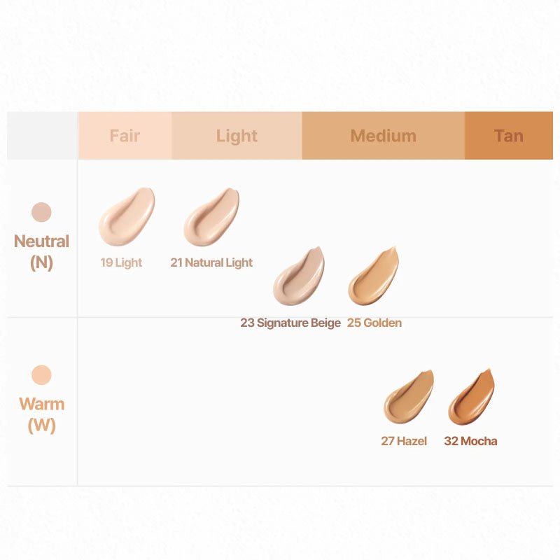 BB Skin Blemish Balm Intensive 30ml