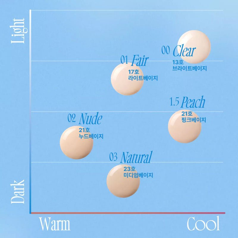 Cushion Egg-Fit Cover 13g