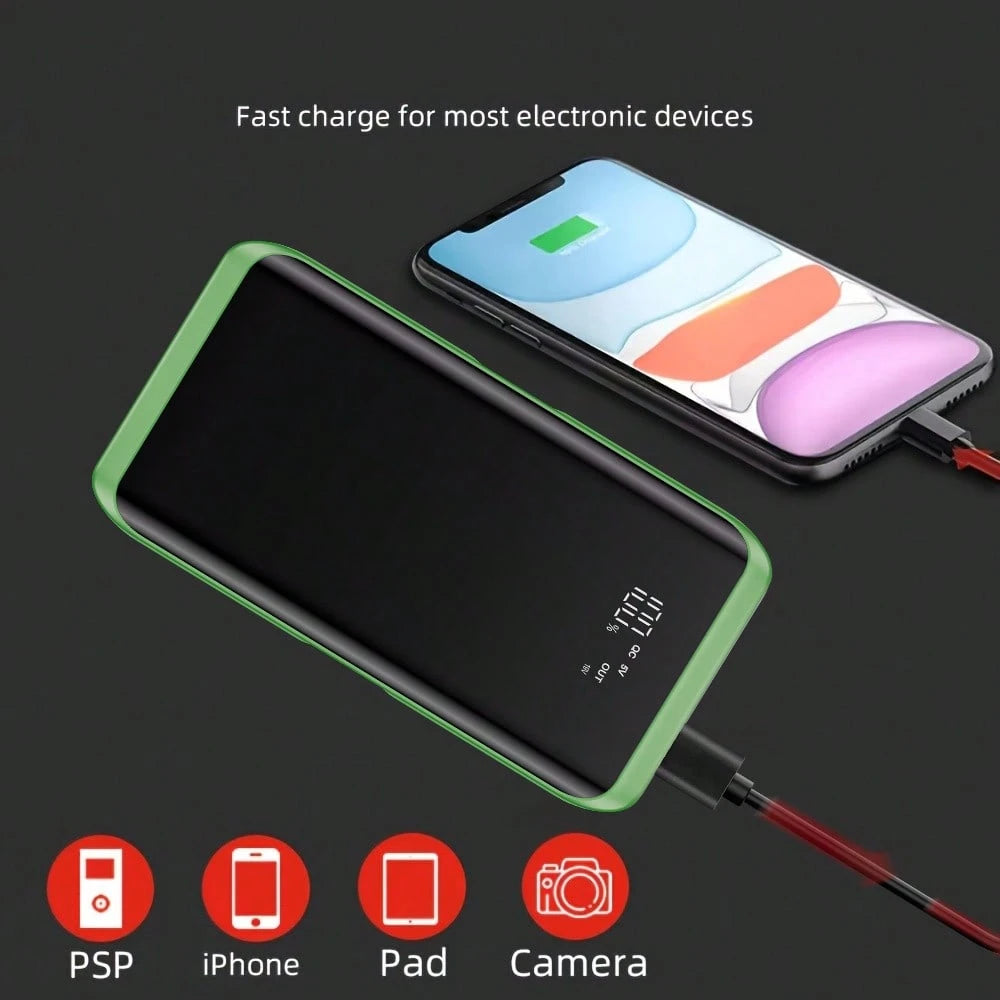 Compact 4500A Car Battery Jump Starter 12V, Winter-Use Emergency Power Bank, USB Charging & LED Torch Fits Glove Box, Emergency Kit For Cars SUV, Ideal Gift For Husband Dad Son, Fast Charging Gear