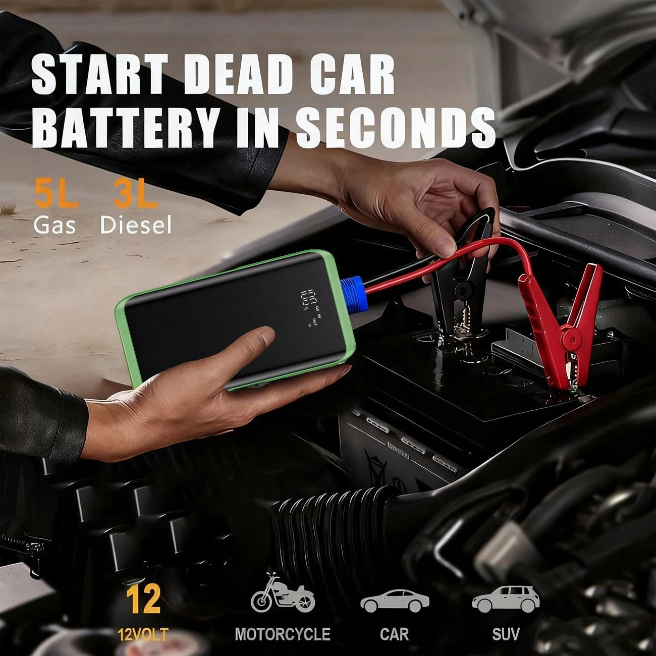Compact 4500A Car Battery Jump Starter 12V, Winter-Use Emergency Power Bank, USB Charging & LED Torch Fits Glove Box, Emergency Kit For Cars SUV, Ideal Gift For Husband Dad Son, Fast Charging Gear