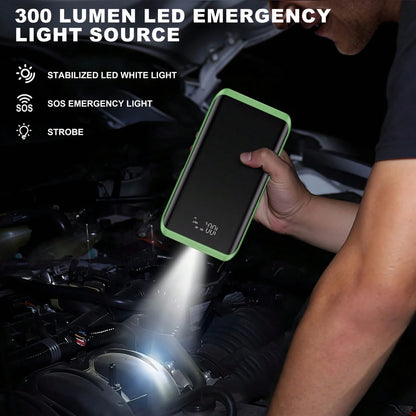 Compact 4500A Car Battery Jump Starter 12V, Winter-Use Emergency Power Bank, USB Charging & LED Torch Fits Glove Box, Emergency Kit For Cars SUV, Ideal Gift For Husband Dad Son, Fast Charging Gear