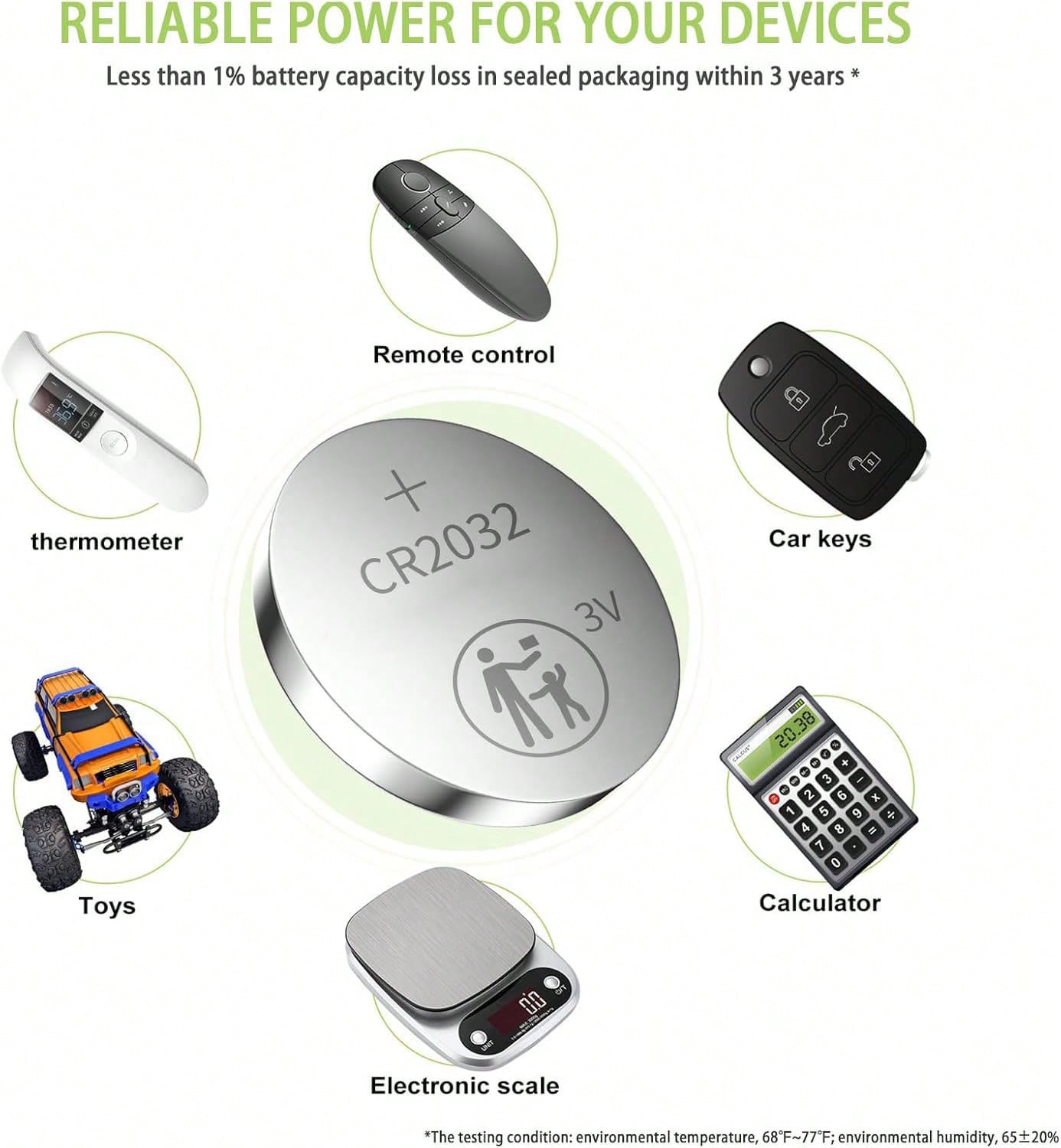 CR2032 Lithium Coin Battery, Available In Packs Of 4/6/10/16/20/24/40. Long-Lasting Power, Extended Lifespan, Stable Discharge, Leak-Proof. Ideal For Car Keys, Electronic Scales And More.