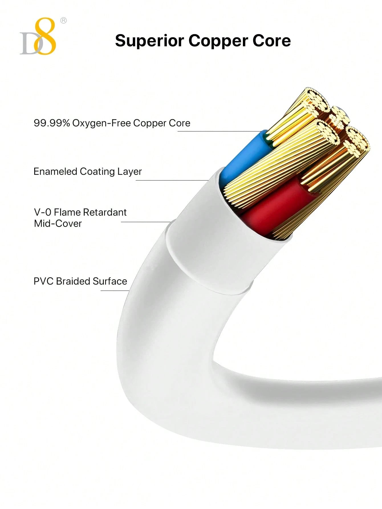 D8 USB-C To 3.5mm Audio Auxiliary Jack Cable, 3.3ft USB Type-C To Male Adapter Cord, Car Headphone Cable, Compatible With IPhone 16/16 Pro/16 Pro Max/15/15 Pro Max/15 Pro, Galaxy S24/S23/S22/S21 Ultra