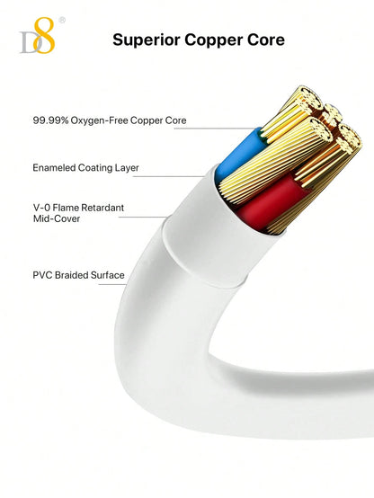 D8 USB-C To 3.5mm Audio Auxiliary Jack Cable, 3.3ft USB Type-C To Male Adapter Cord, Car Headphone Cable, Compatible With IPhone 16/16 Pro/16 Pro Max/15/15 Pro Max/15 Pro, Galaxy S24/S23/S22/S21 Ultra