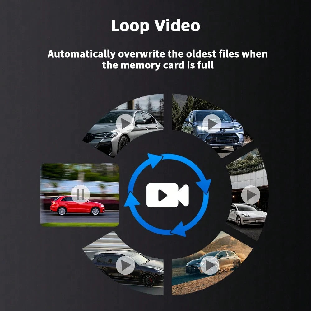 Dash Cam For Vehicles, FHD 4*1080P Car Driving Recorder With Ajustable Left And Right Lens, Built-In Wifi, Wifi Connection, Audio Recording, Superior Night Vision, Motion Detection, With 32GB SD Card