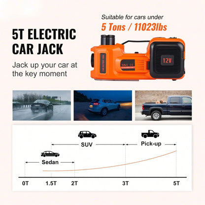 Electric Car Jack, 3 To 5 Tons/6600 To 11023 Lbs Scissor Jack, 12V Electric Automatic Jack With Double Saddles And Remote Control, Portable Car Jack For Sedan, SUV, Truck Tire Change